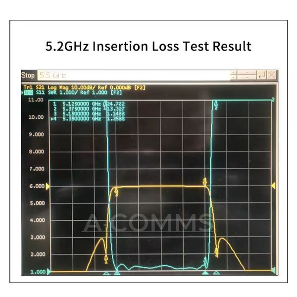 ВЧ фільтр ACASOM 5.2GHz Filter-5.2G фото